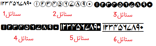 BAHISEEN.COM Urdu Style Numbers Fonts